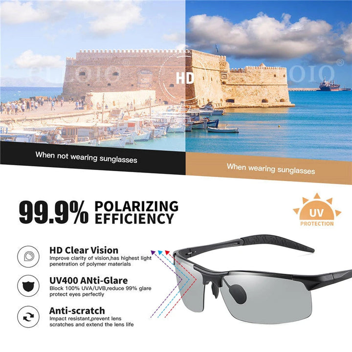 Photochrome sunglasses with polarized lenses | Stornfield