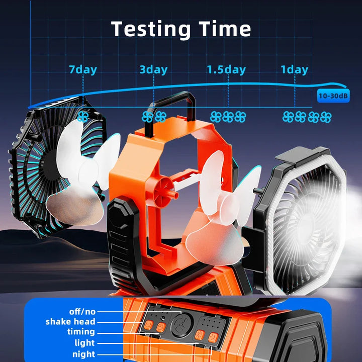 20000mAh Portable Rechargeable Fan — Battery-Operated Desk & Camping Fan with LED Light & Hook for Tent, Car, and Outdoor Trips | Stornfield