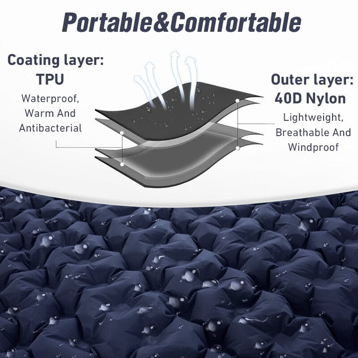 Portable Inflatable Built-in Pillow Nature Nest Camping Bed | Stornfield