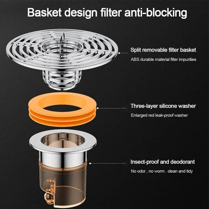 Stornfield | Magnetic Self-Closing Anti-Odor Bathroom Strainer Cover
