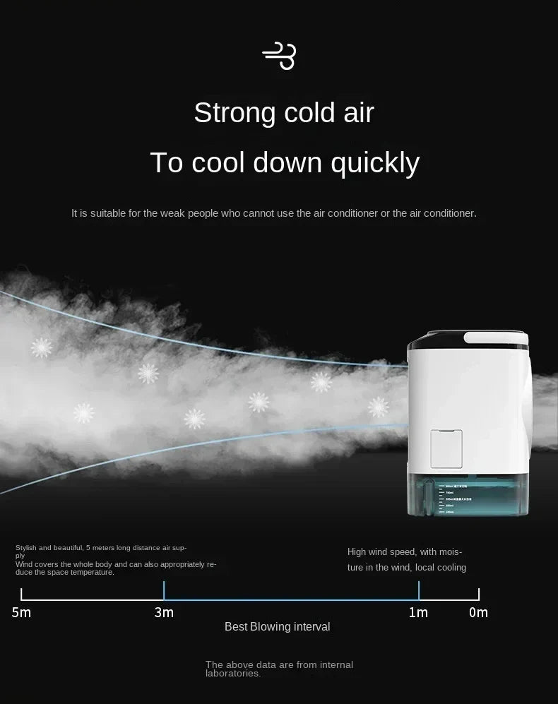 Portable Desktop Air Conditioner Fan – Dual Spray Ultrasonic Humidifier, 3-Speed Silent Air Cooler with Night Light for Home | Stornfield