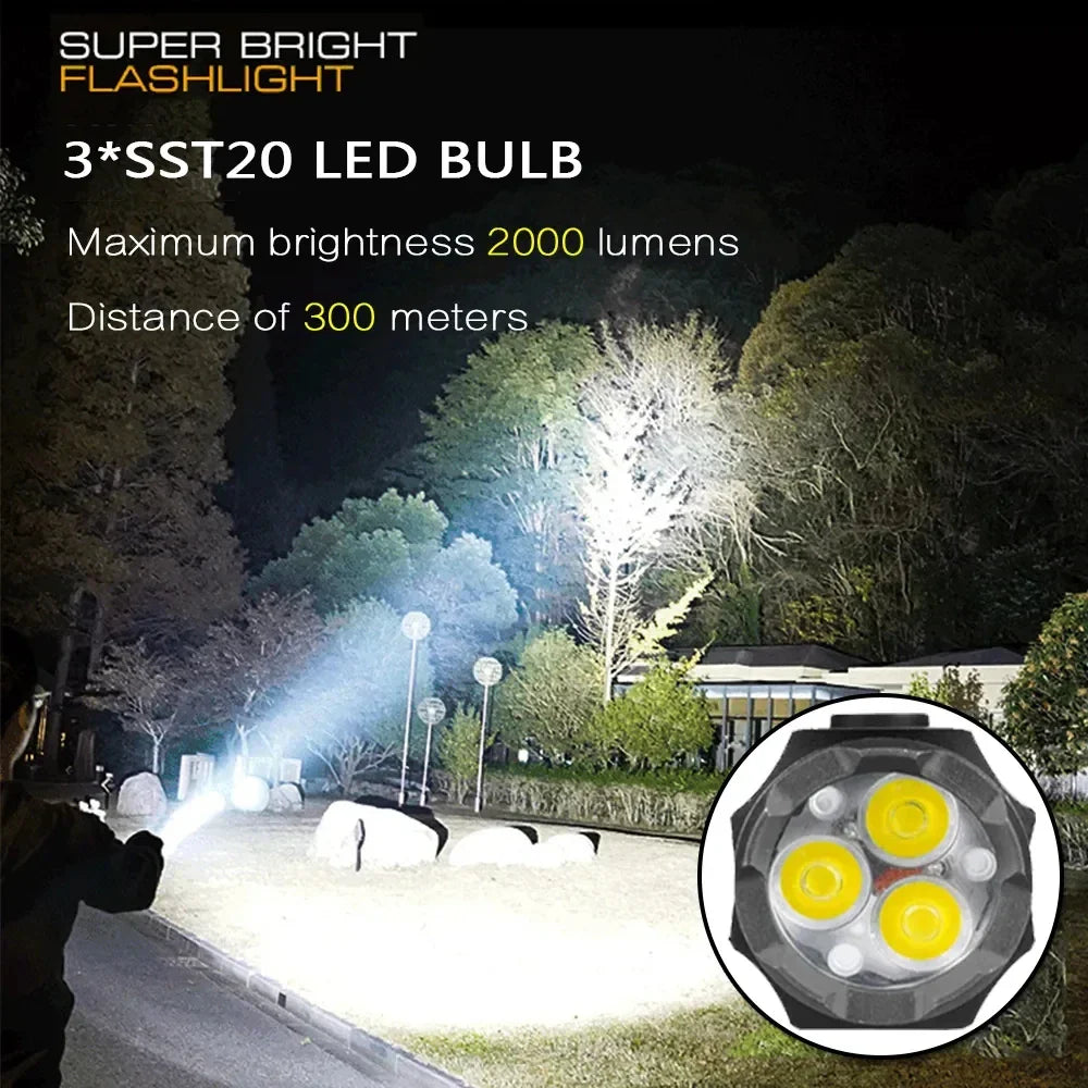 Mini Powerful Beam Outdoor EDC Flashlight | Stornfield