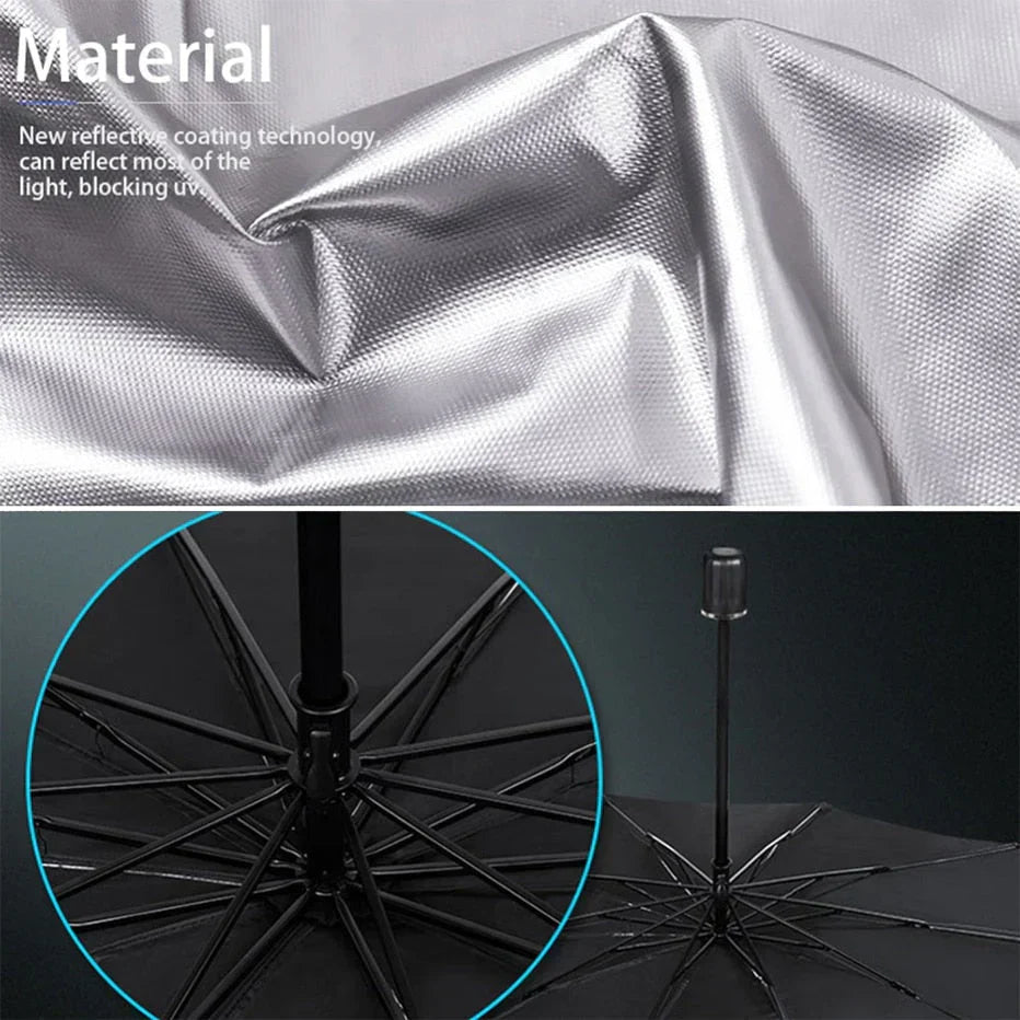 UV - Protect the interior of your car - SunBrella | Stornfield
