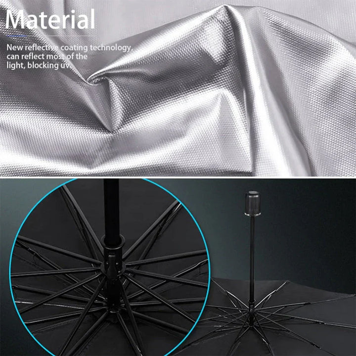UV Protection - Protect the interior of your car - SunBrella | Stornfield