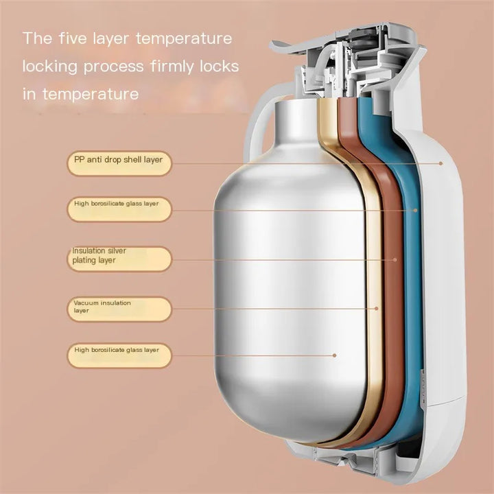 Insulated Safe Large All Day Warm Water Bottle | Stornfield