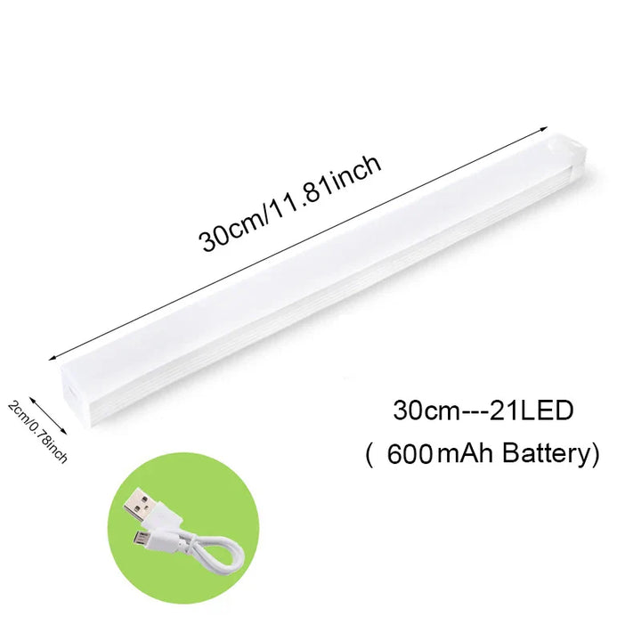 Stornfield | LED Motion Sensor Wireless Night Light for Kitchen, Bedroom, Closet, Stairway, and Cabinet Lighting