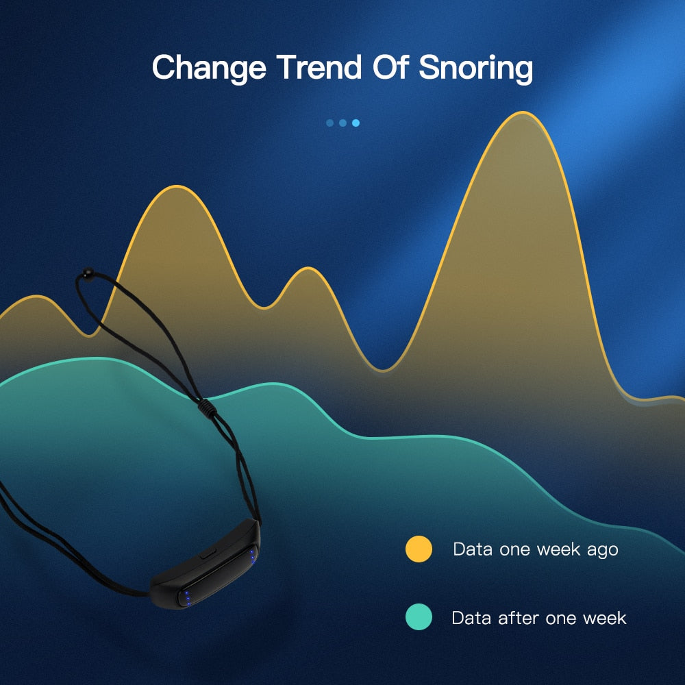 Stornfield | Smart anti-snoring and apnea device