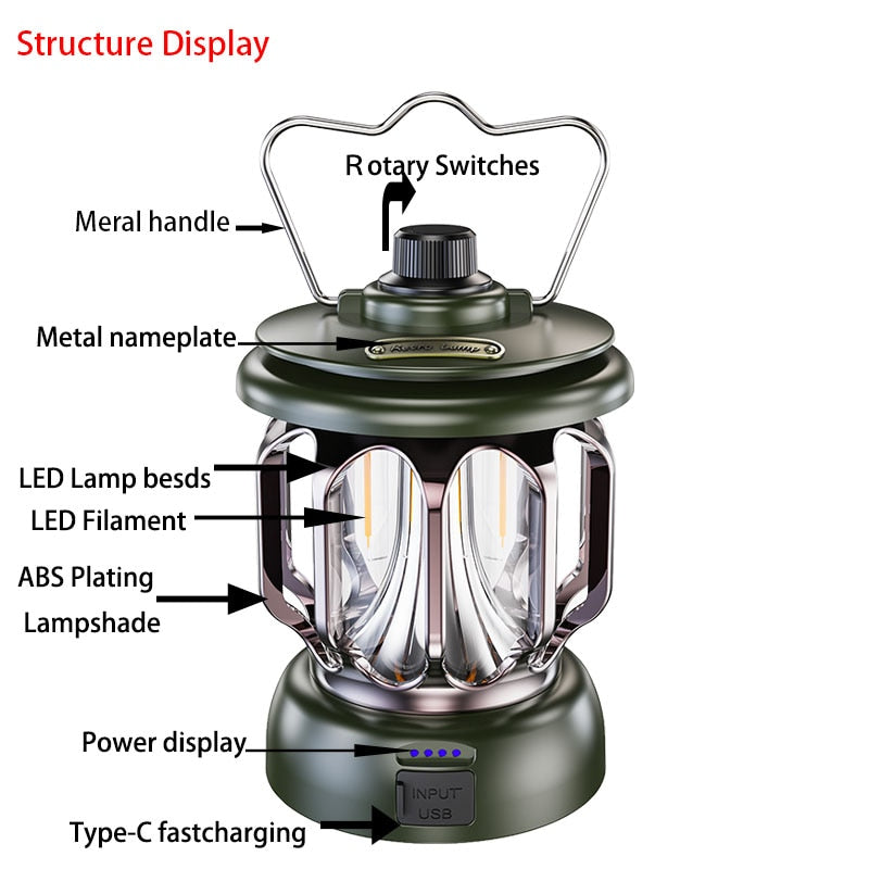 Retro Power Bank Camping LED Lamp | Stornfield