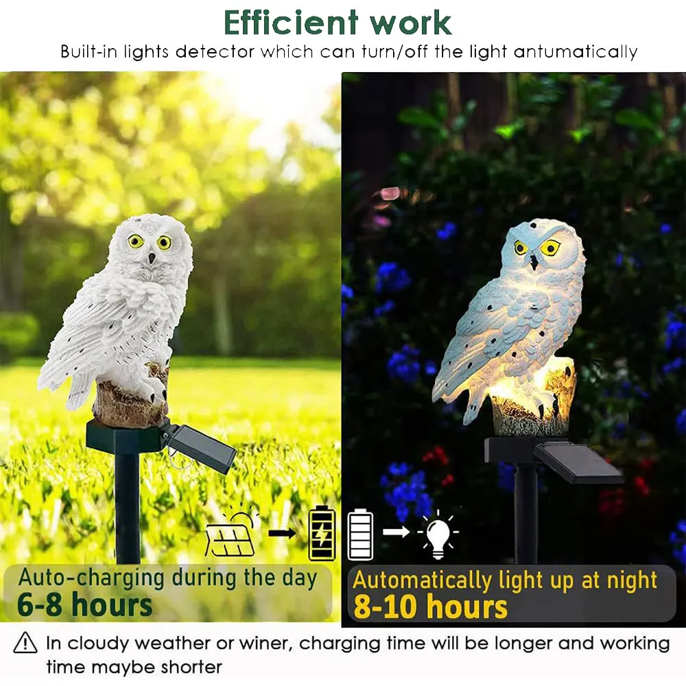 Eco-Friendly Solar Owl Garden Lights (2-Pack) | Stornfield