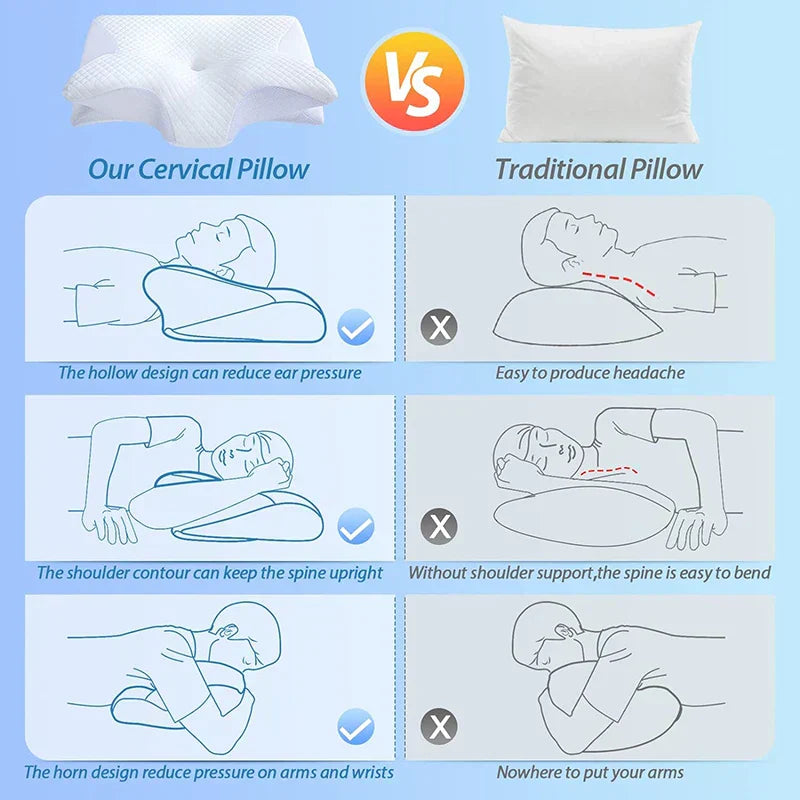 Stornfield | Memory Foam Cervical Pillow | Ergonomic 2-in-1 Design for Neck Pain Relief & Comfortable Sleep