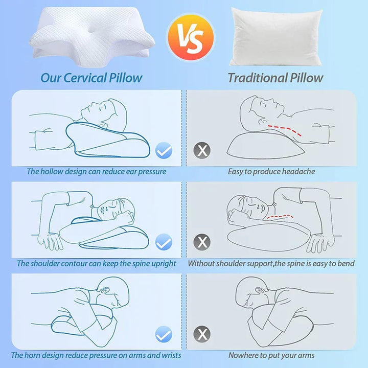 Stornfield | Memory Foam Cervical Pillow | Ergonomic 2-in-1 Design for Neck Pain Relief & Comfortable Sleep