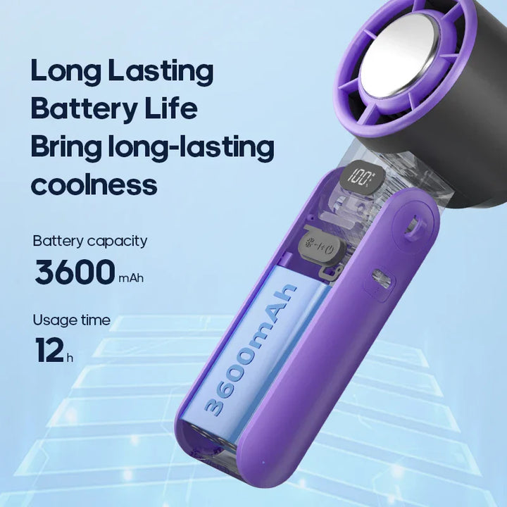 CoolityGo Handheld Fan with Ice-Cool Technology | 100 Speed Levels | 3600mAh Battery | Foldable & Ultralight | Stornfield