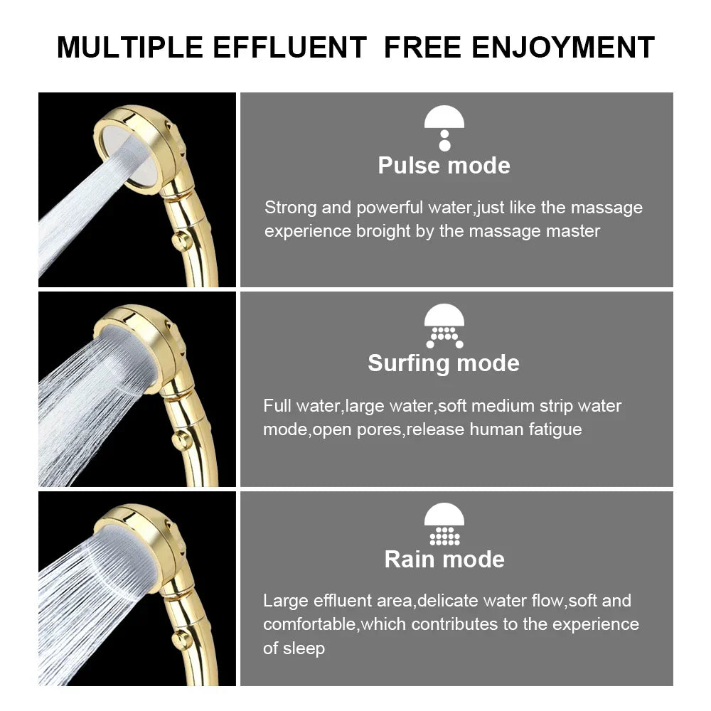 Rotatable handheld showerhead with 3 spray types Stornfield