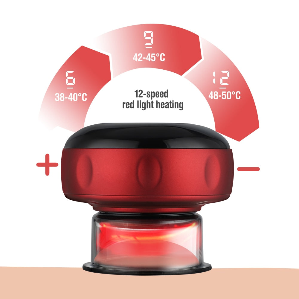 Electro Cup - At Home Cupping Therapy | Stornfield