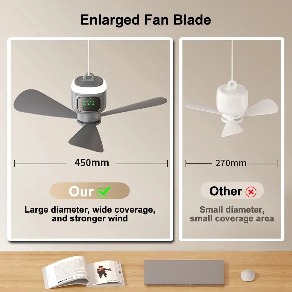 12000mAh Portable Ceiling & Camping Fan – Outdoor Tent Air Circulator and Cooling Ventilator | Stornfield