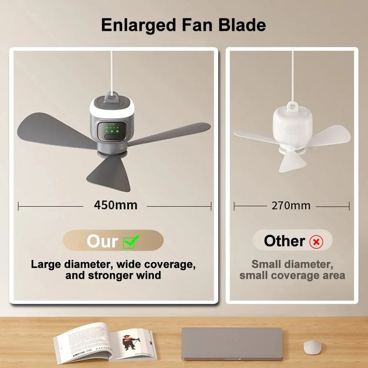 12000mAh Portable Ceiling & Camping Fan – Outdoor Tent Air Circulator and Cooling Ventilator | Stornfield