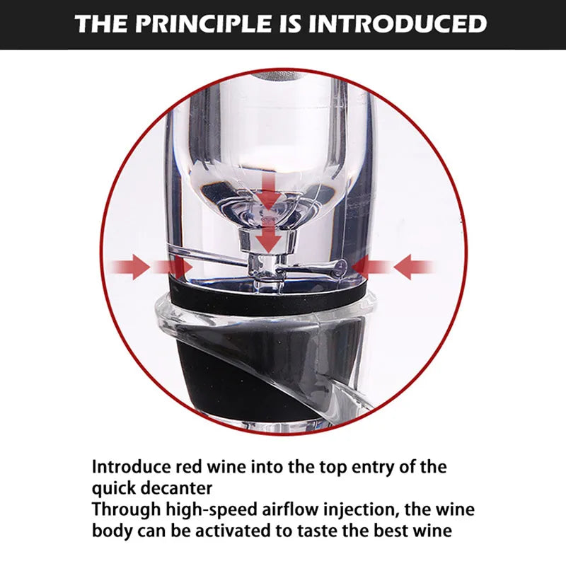 Stornfield | Wine aerator, decanter, pourer, set with filters, air purifier, stand diffuser, air aerator, sieve, aerator, wine for the dining room bar