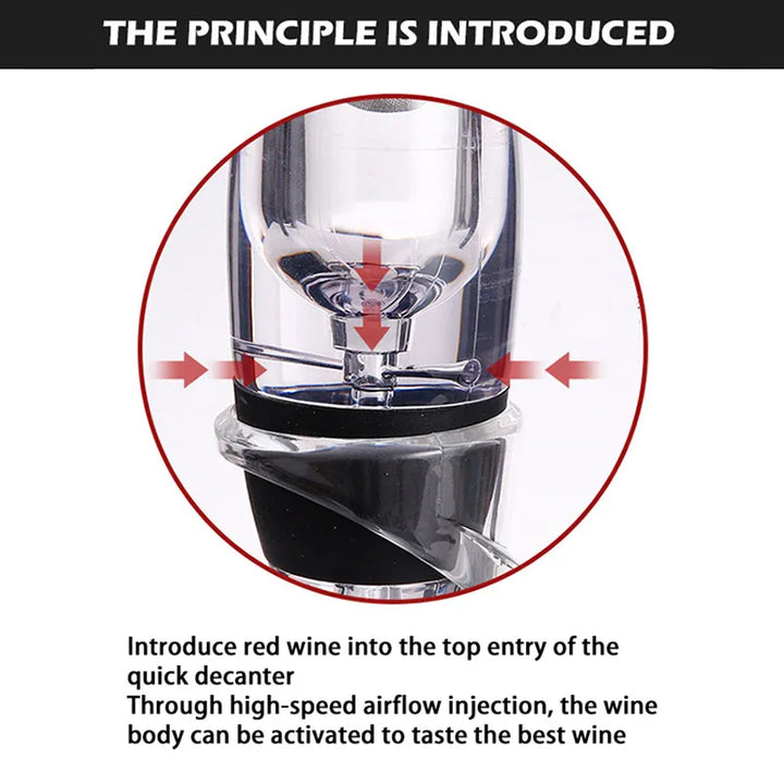 Stornfield | Wine aerator, decanter, pourer, set with filters, air purifier, stand diffuser, air aerator, sieve, aerator, wine for the dining room bar