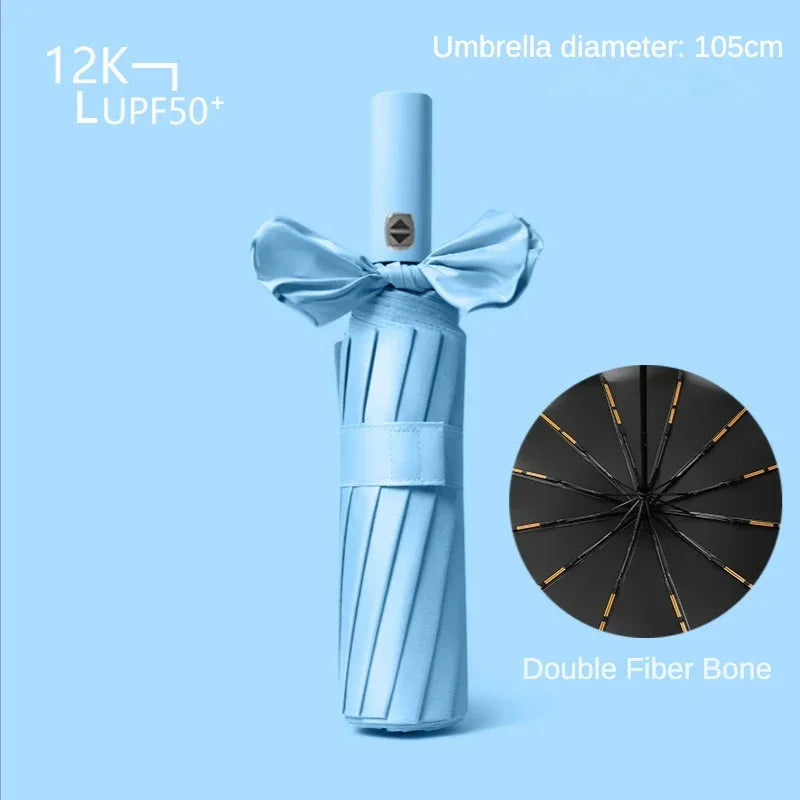 Full Automatic Weatherproof UV Protection Umbrella | Stornfield