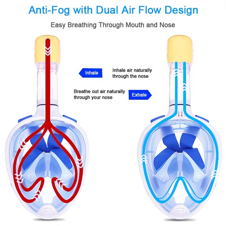 Stornfield | Full Face Dry Snorkel Diving Mask for Swimming and Snorkeling