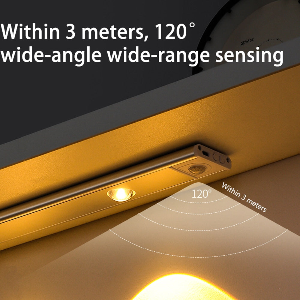 Stornfield | OVERNIGHT Sensor Lights | Today Buy One Get One Free