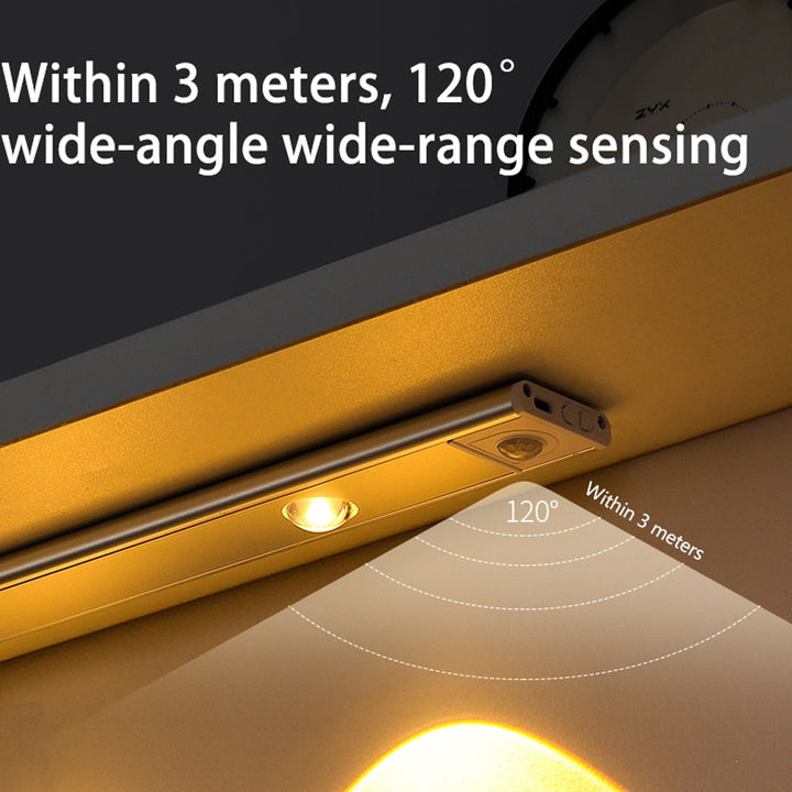 Stornfield | OVERNIGHT Sensor Lights | Today Buy One Get One Free