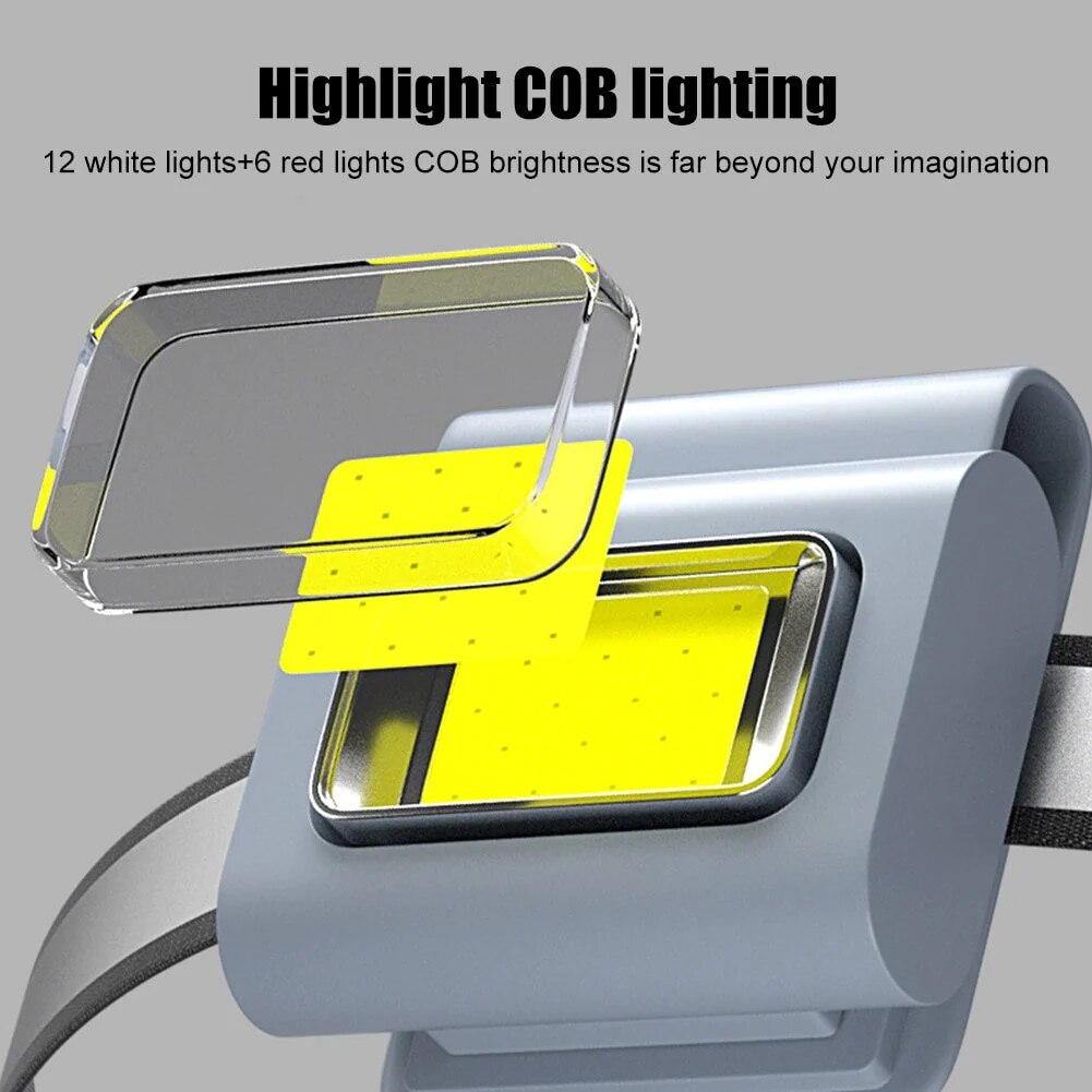 Pocket Must-Have Mini Magnetic Walking Lamp Clip | Stornfield