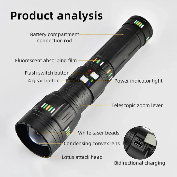 Long-Range Extreme Power Tactical Adventure Flashlight | Stornfield