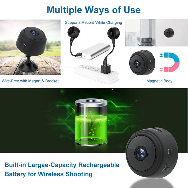 Mini Eye Guard Smart Wifi Camera | Stonrfield