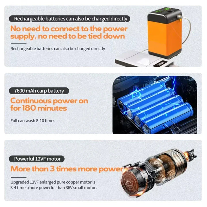 Go Travel Portable Rechargeable USB Outdoor Shower Pump | Stornfield