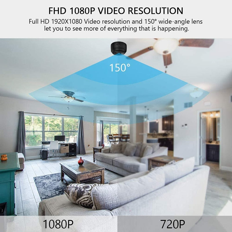 Mini Eye Guard Smart Wifi Camera | Stonrfield