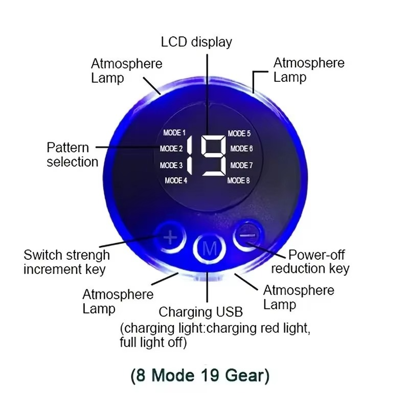 Stornfield | USB Rechargeable EMS Muscle Stimulator for ABS and Arm Training