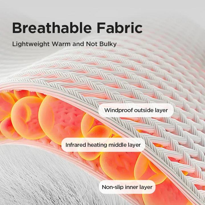 Stornfield | Infrared Hot Compress Massager