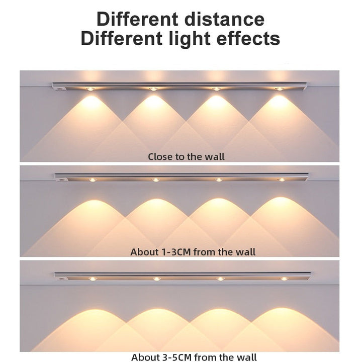 Stornfield | Royelux Rechargeable LED Cabinet Light - Motion Sensor, Dimmable, USB Charging