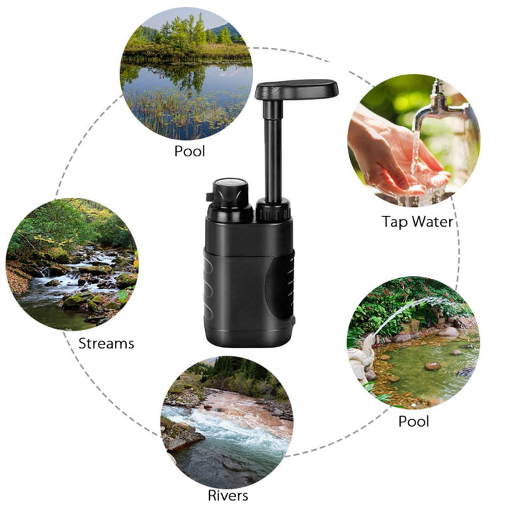 Outdoor Water Filter Camping Survival Tool | Stornfield