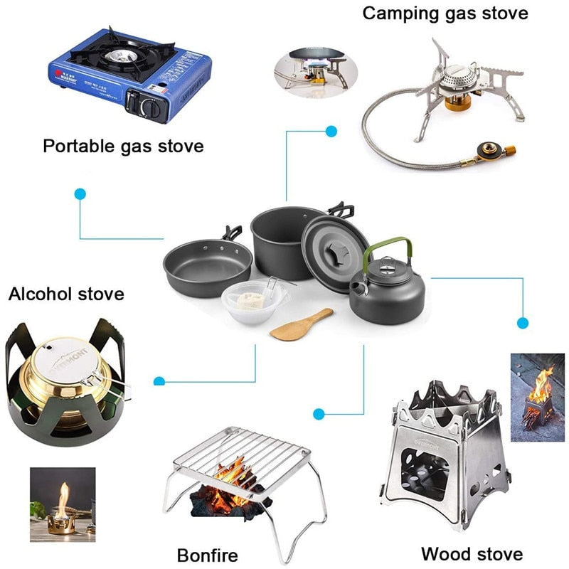 Camping Travel Cookware Kit | Stornfield