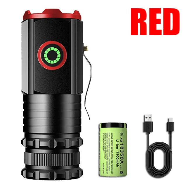 Mini Powerful Beam Outdoor EDC Flashlight | Stornfield