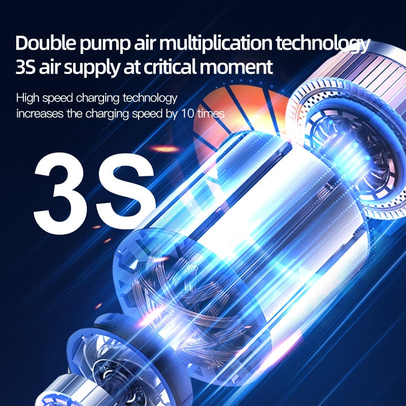 Turbo Jet Portable Air Pump Compressor | Stornfield