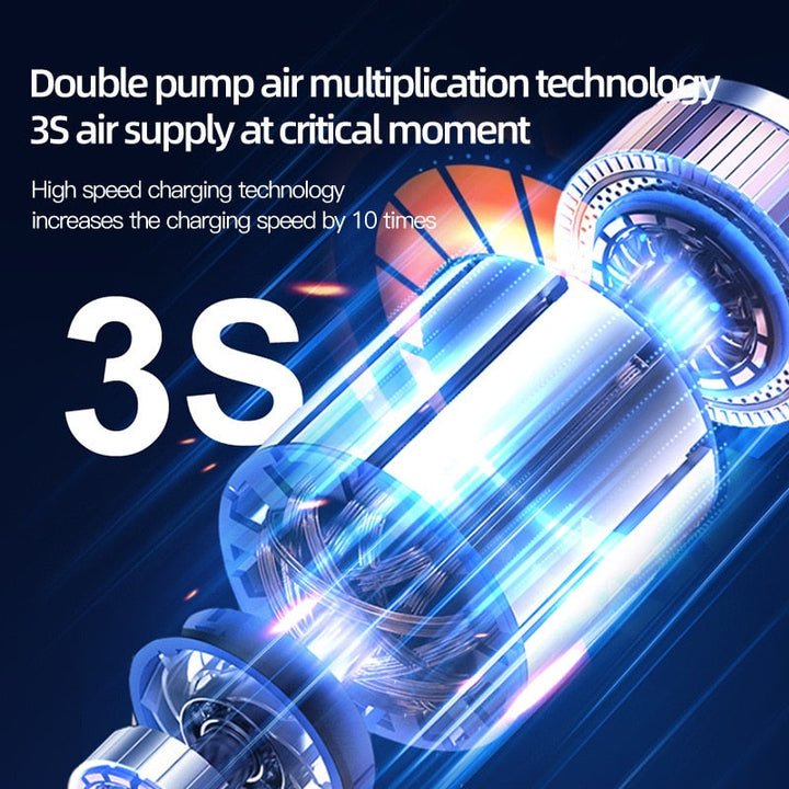 Turbo Jet Portable Air Pump Compressor | Stornfield