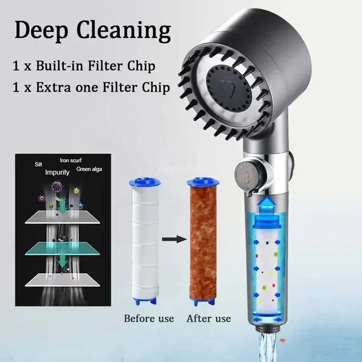 Skin Care Filter Showerhead – 3 Modes | Water Saving & Nourishing Stornfield