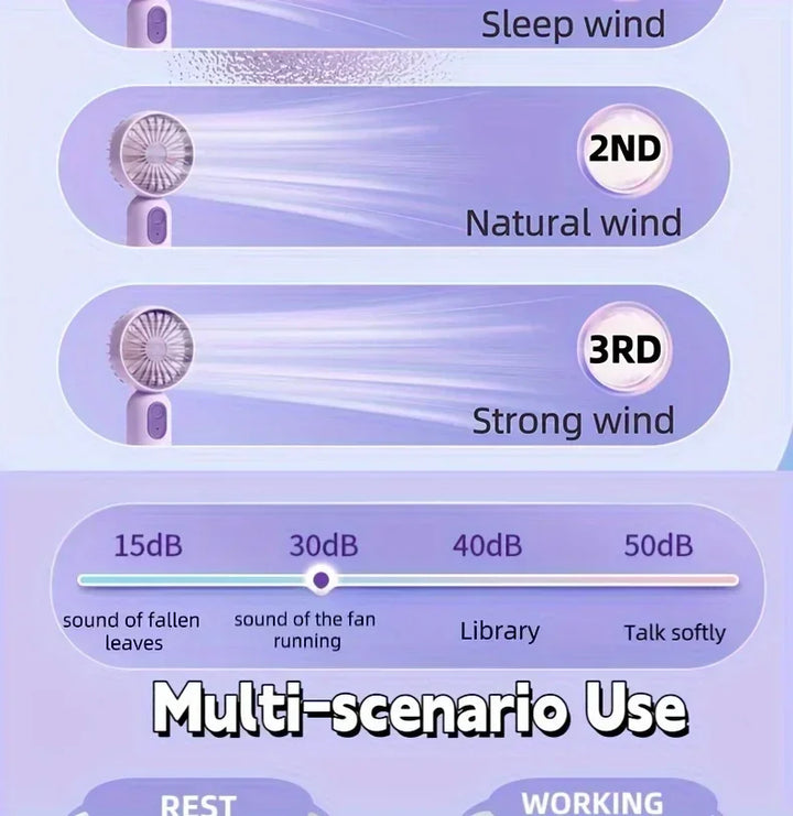 Mini Handheld USB Fan – 3-Speed Strong Wind Portable Desk Fan, Rechargeable for Students, Office, Outdoor, Travel, and Camping | Stornfield