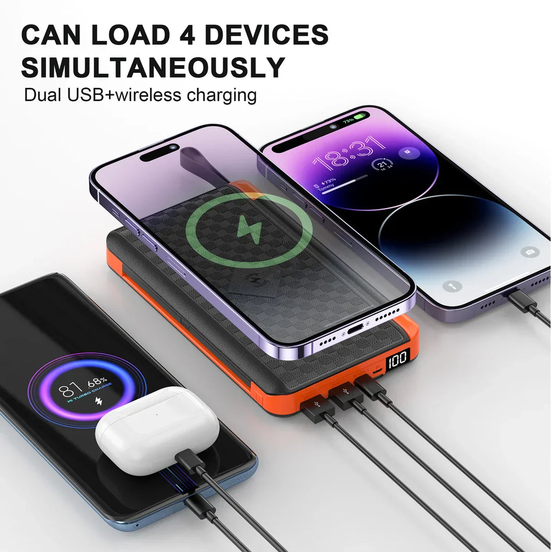 Solar Fast Charging Ultra-Large Capacity Portable Powerbank | Stornfield