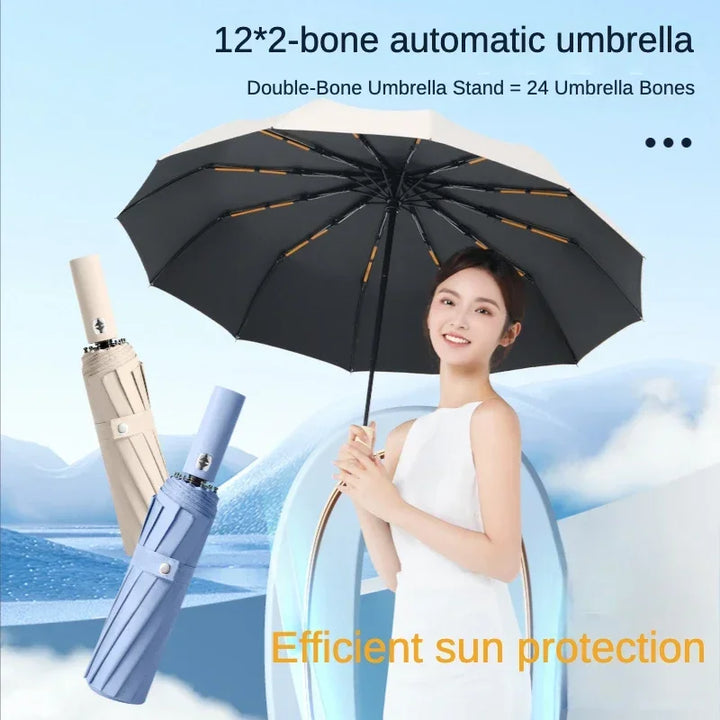 Full Automatic Weatherproof UV Protection Umbrella | Stornfield