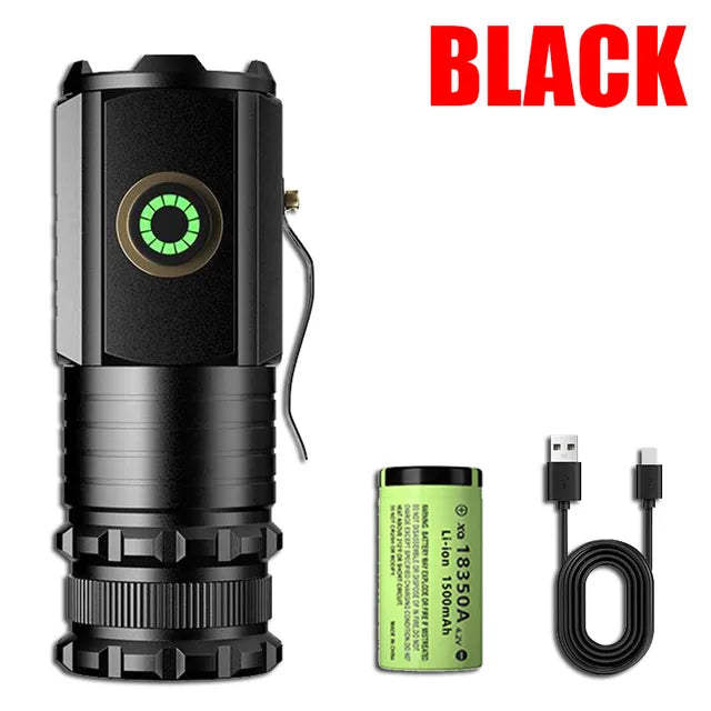 Mini Powerful Beam Outdoor EDC Flashlight | Stornfield