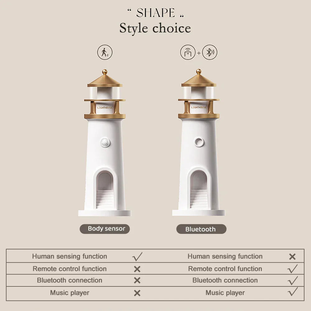 Stornfield | Bluetooth Lighthouse Mood Lamps Music Dimmer Projection