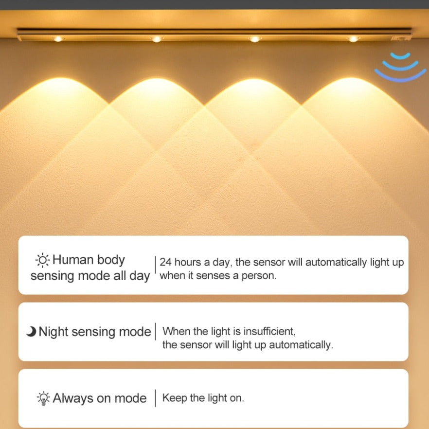 Stornfield | Royelux Rechargeable LED Cabinet Light - Motion Sensor, Dimmable, USB Charging