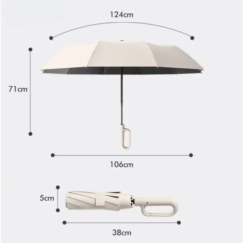 Dual-Purpose UV Blocker Easy Open Umbrella | Stornfield