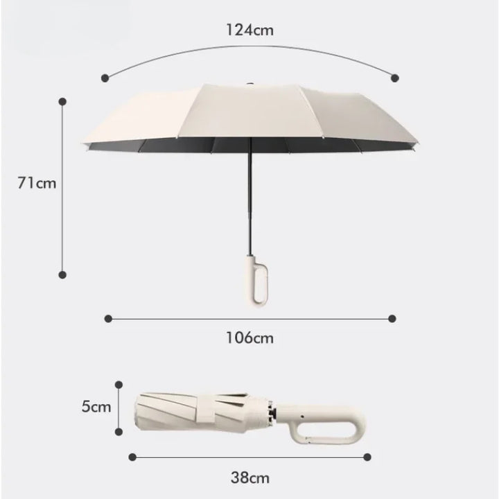 Dual-Purpose UV Blocker Easy Open Umbrella | Stornfield