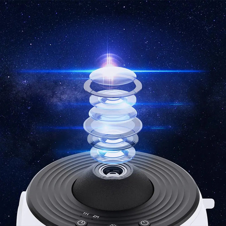 StellarScape | Planetarium projector | Stornfield