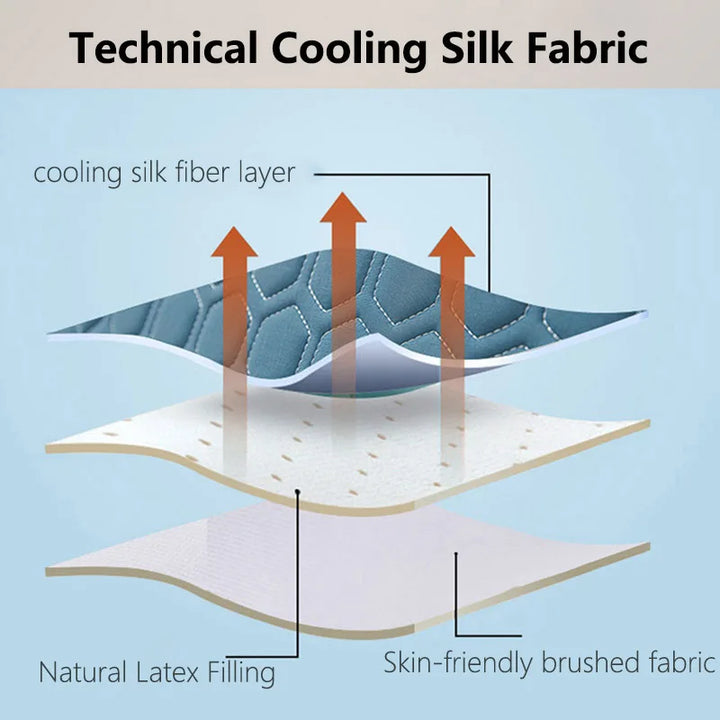 Stornfield | Ultra Cooler Washable Latex Comfortable Reading Backrest